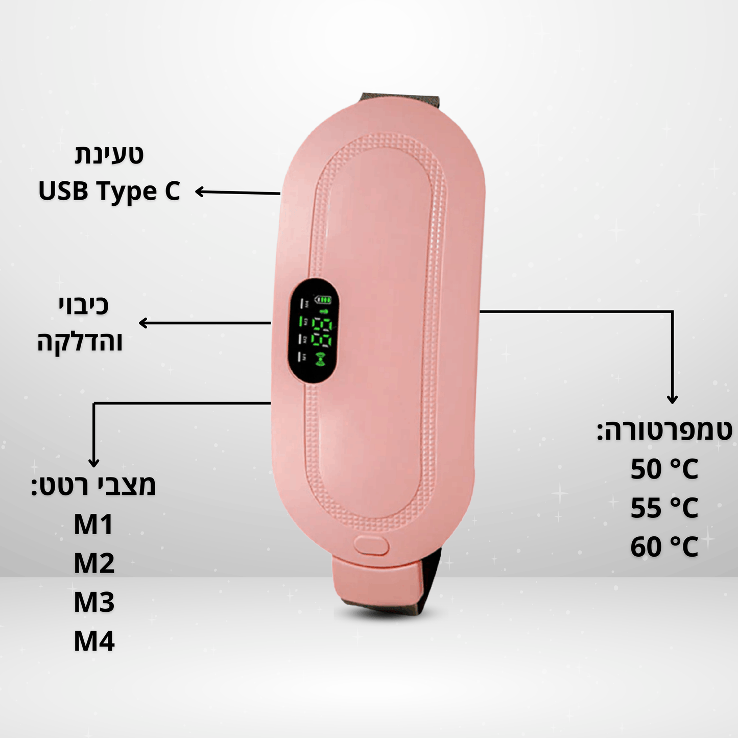 Solana™ – הערכה השלמה להרגעת המחזור