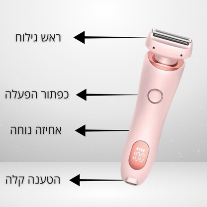 מכונת הגילוח של - ™Solana