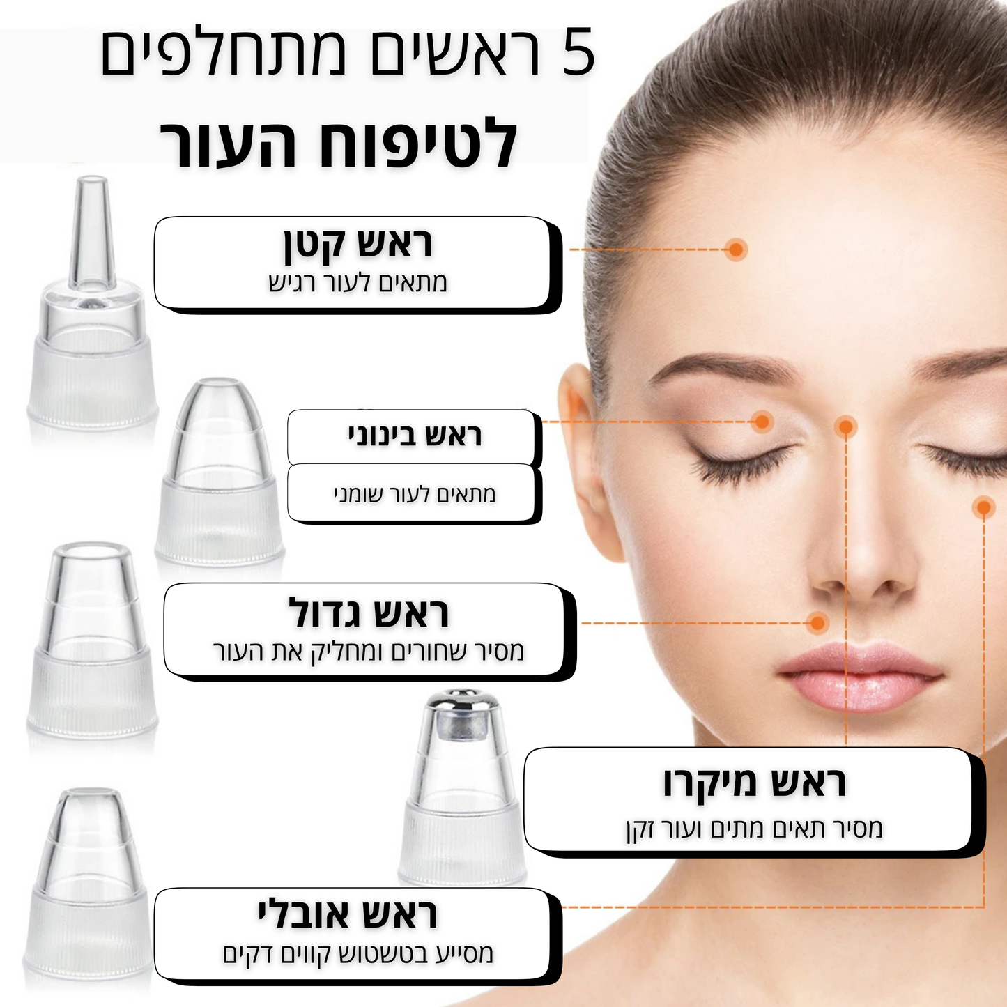 Solana™ – מכשיר ביתי להסרת שחורים